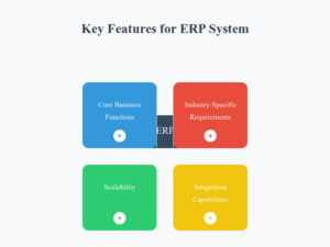 erp-key-features