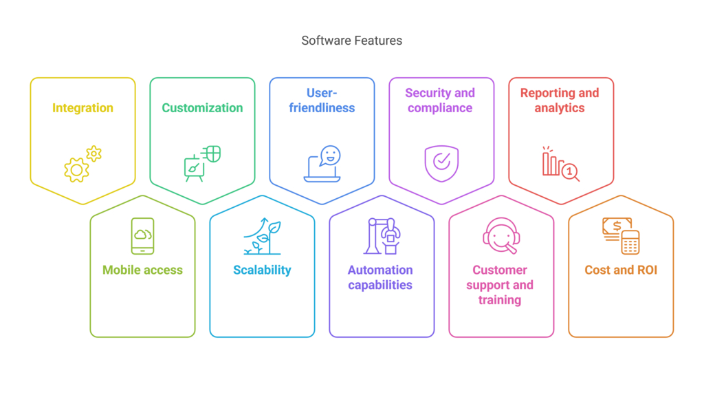 key consideration of erp