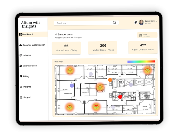 wifi insights