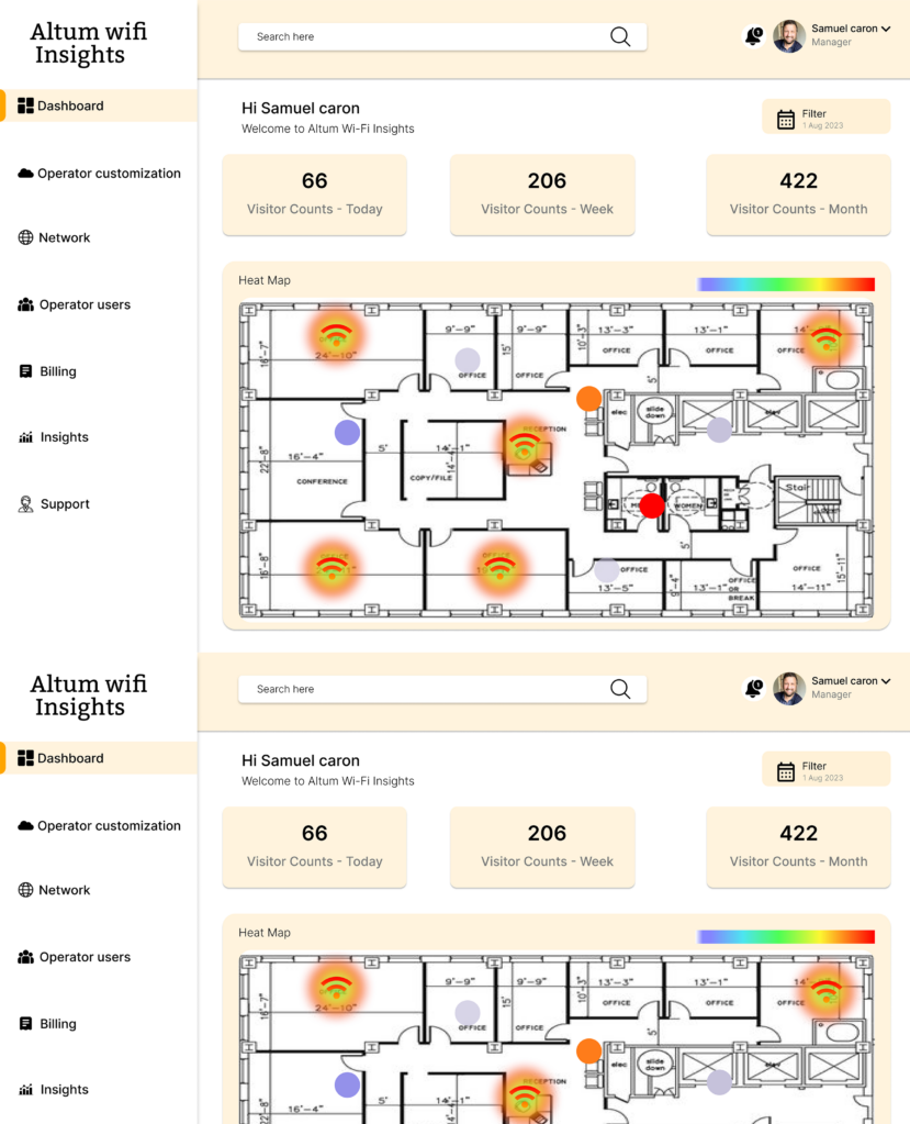 wifi insights