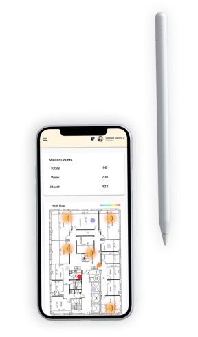 wifi insights