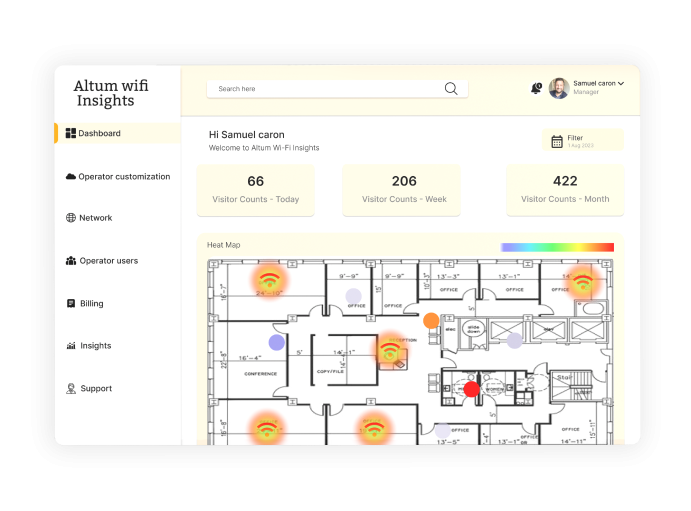 wifi insights